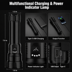 High-Power Rechargeable LED Flashlight Kit