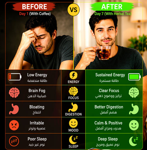 18 Flavour Ginseng Herbal Tea | شاي الجنسنج العشبي 18 نكهة