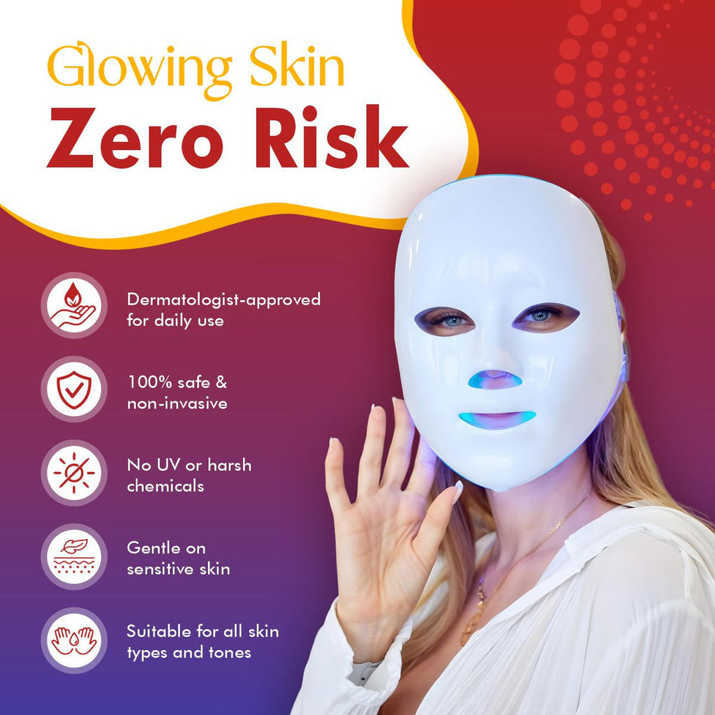 LumaSkin Pro 2.0 | LED Facial Mask