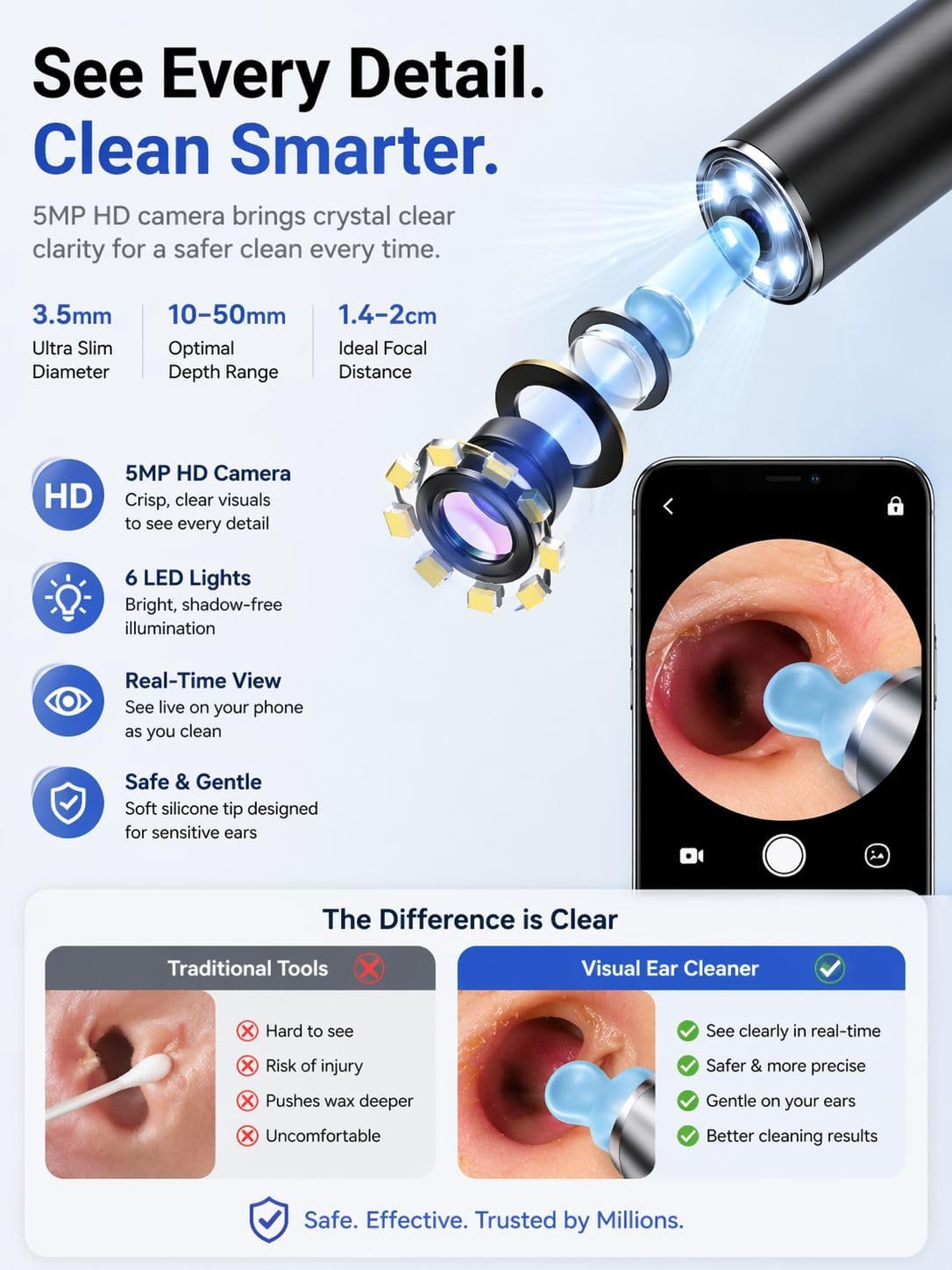 Earwax Removal Kit – Smart HD Visual Ear Cleaning Tool with Camera/مجموعة إزالة شمع الأذن