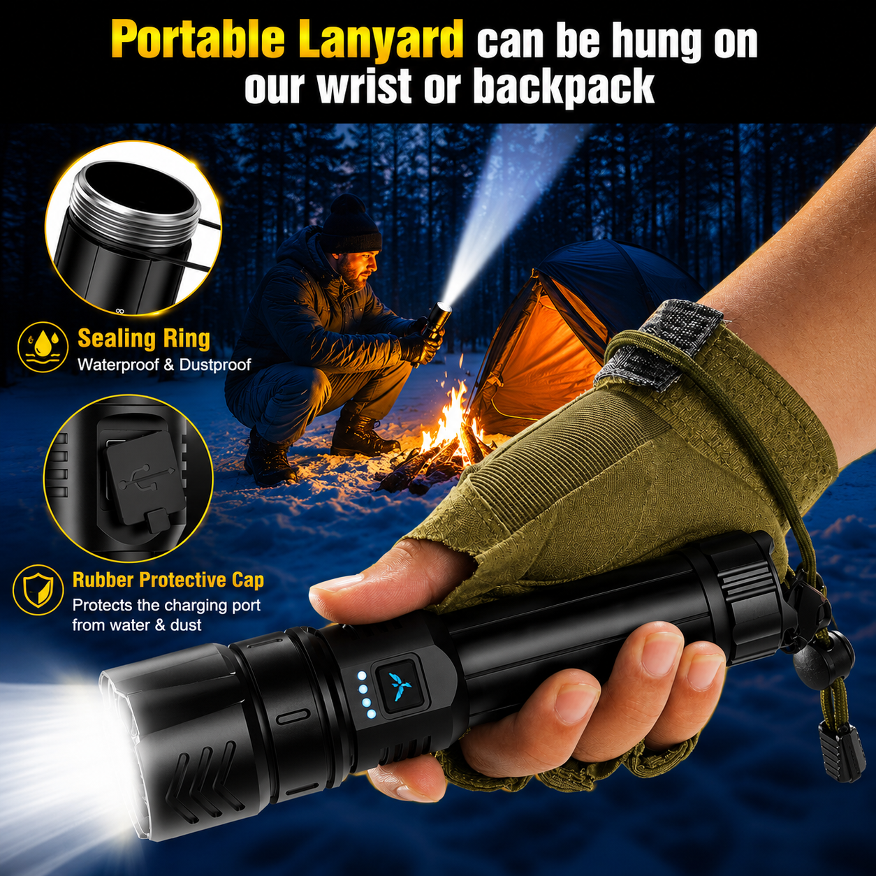 High-Power Rechargeable LED Flashlight Kit