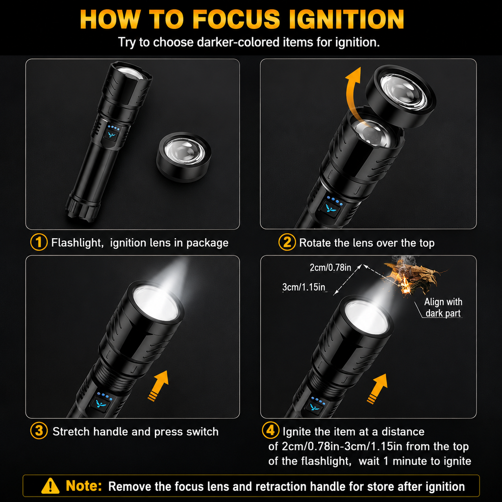 High-Power Rechargeable LED Flashlight Kit